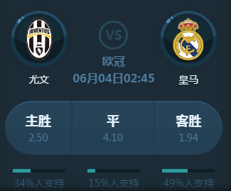 会停